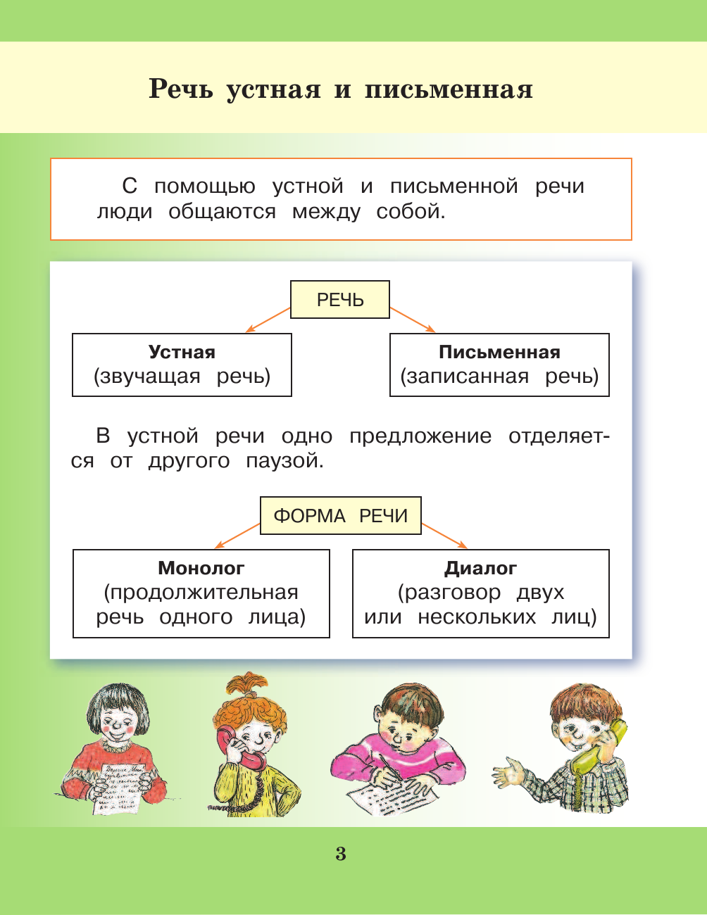 Русский язык 4 класс в таблицах и схемах
