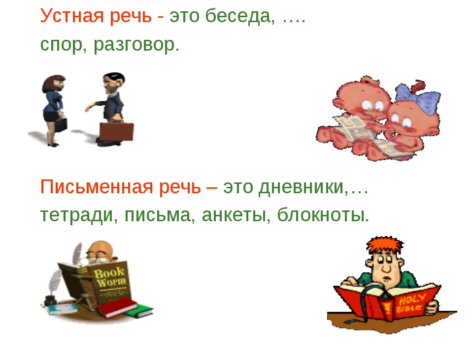 Что такое устно. Устная речь. Устная речь и письменная речь. Речь устнаятная и письменная. Уснаяречь и письменная речь.