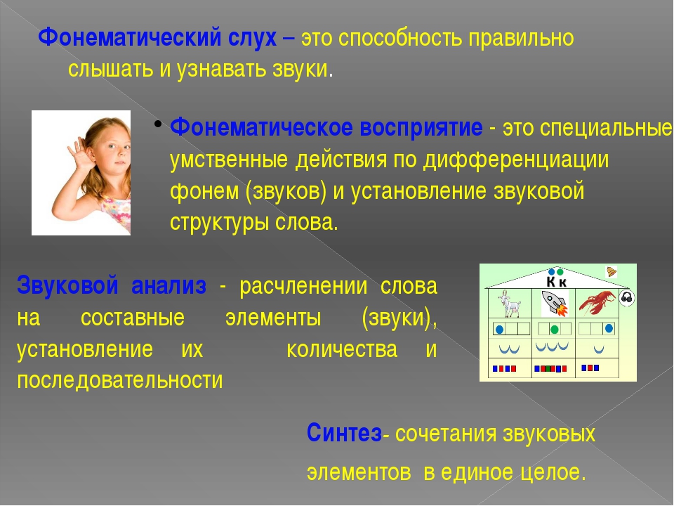 Физическое восприятие. Ыонематический звук это. Фонематический слух. Фонематический слух это в логопедии. Фоннмптисесеий СЛУХЭТО.