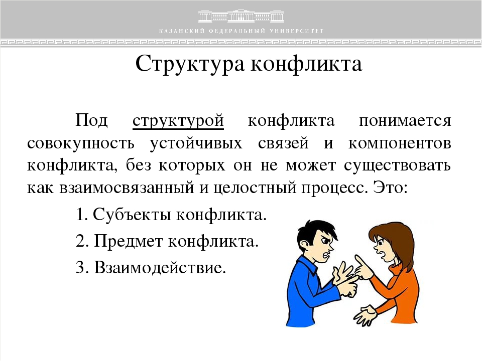 Типы конфликтов функции