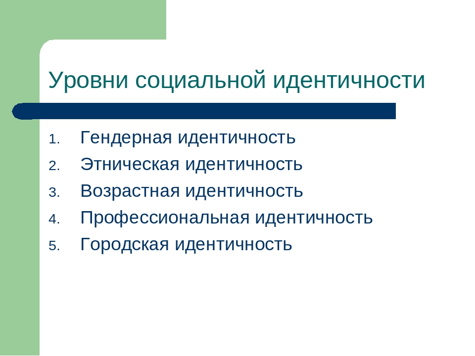 Социальная идентификация. Социальная идентичность презентация. Уровни социальной идентичности. Формы социальной идентичности. Виды социальной идентичности.