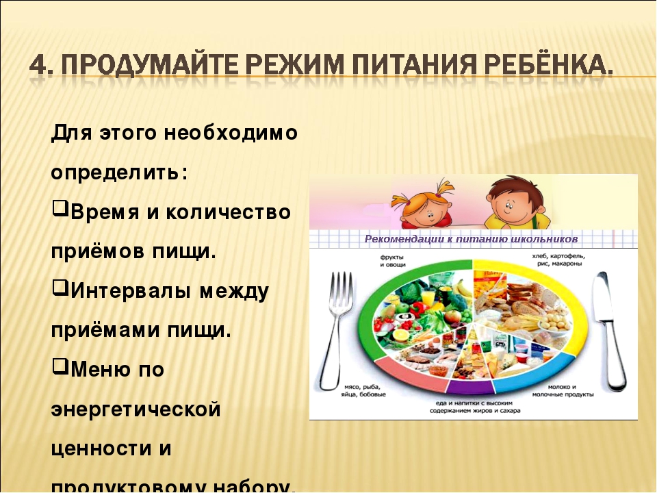 Питание детей 3 4 лет. Соблюдение режима питания для детей. Режим питания дошкольника. График питания ребенка. Распорядок еды для детей.
