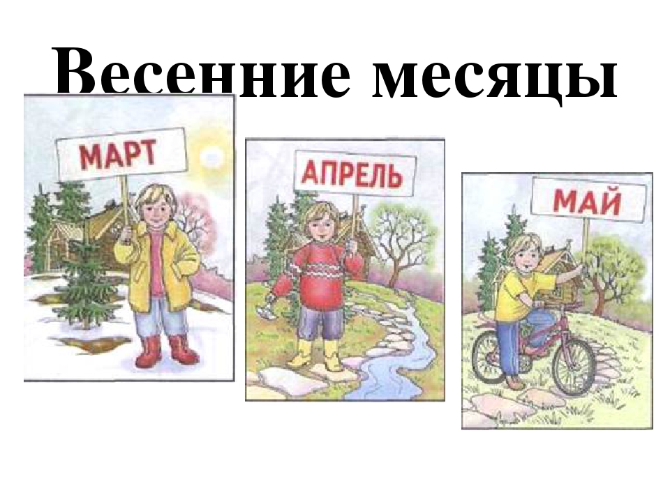 Весенние месяцы в картинках