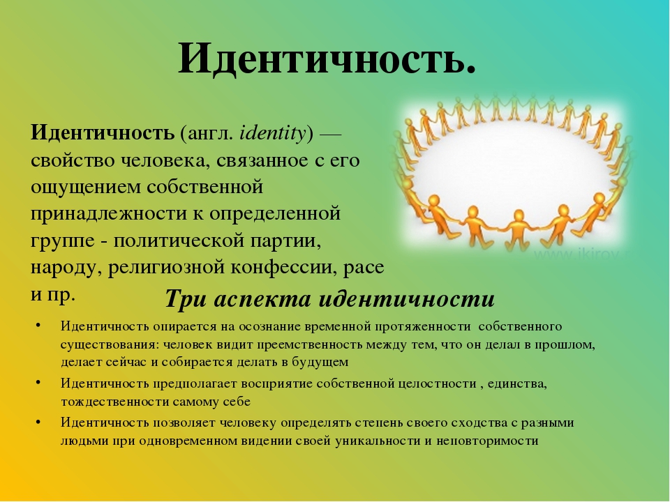 Идентичность человека. Идентичность это в обществознании. Три аспекта идентичности. Идентичность и идентичность.