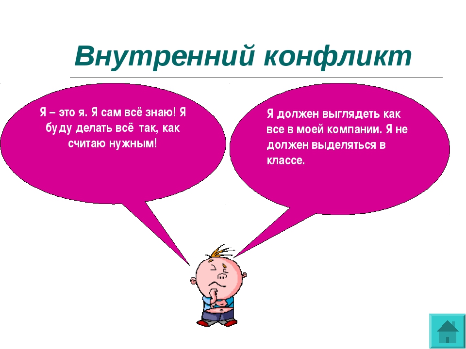 Каков конфликт. Внутренний конфликт. Внутренний конфликт пример. Причины внутреннего конфликта. Внутренние и внешние конфликты.