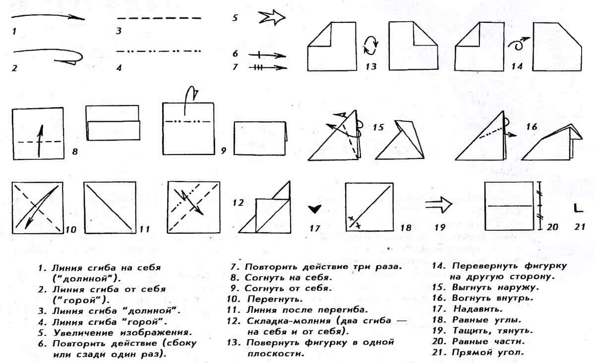 Условные обозначения и приёмы оригами